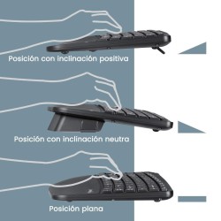 Perixx Spain. PERIDUO-606 ES B