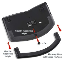 Perixx Spain. PERIDUO-606 ES B