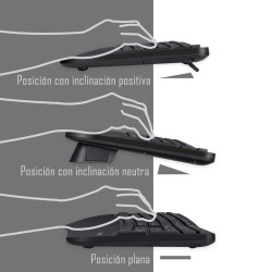 Perixx Spain. PERIDUO-605 ES B