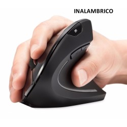 PERIMICE-713 N. Ratón ergonómico vertical. Detalle de uso